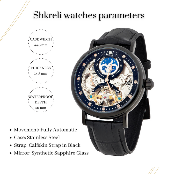 Shkreli Watch BB