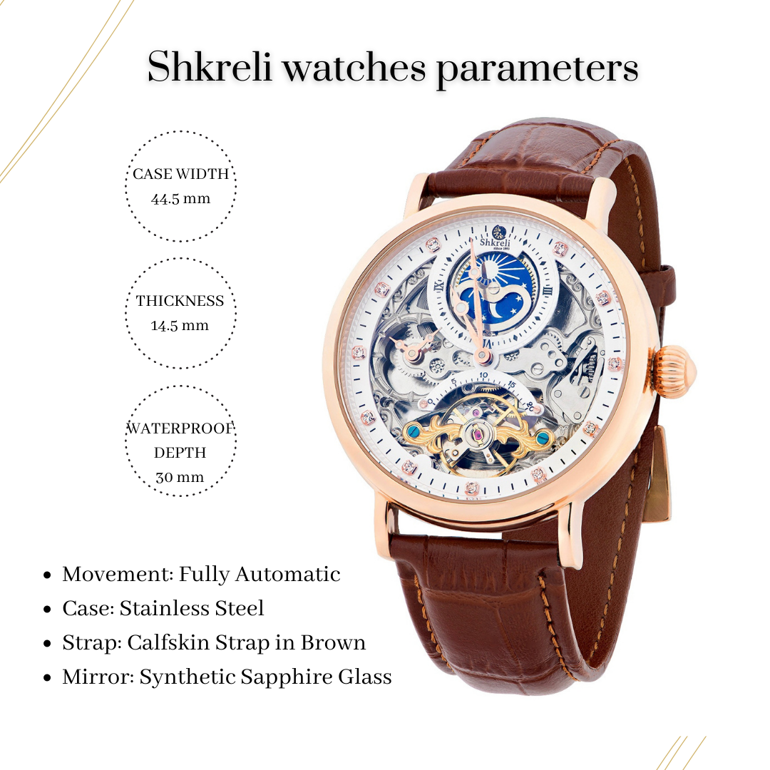 Watch Shkreli RG-W