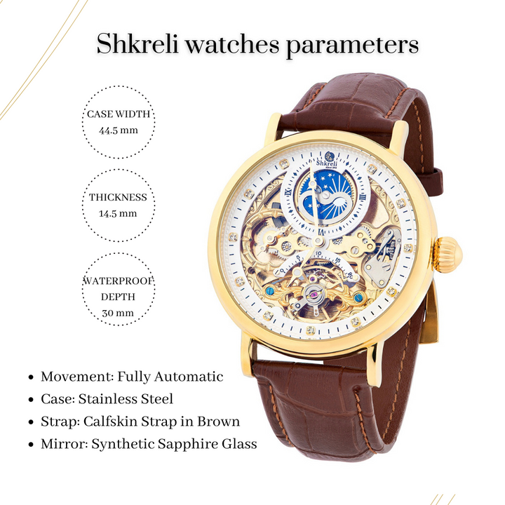 Shkreli Watch GW