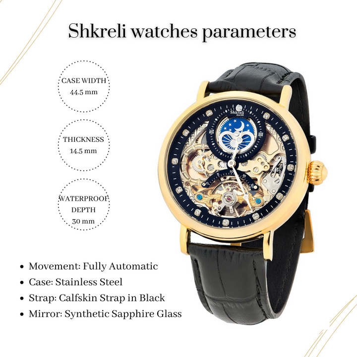 Shkreli Watch GB